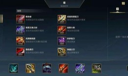 卢锡安首页出装最新爆料,全新出装攻略解析